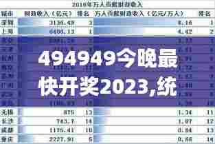 494949今晚最快开奖2023,统计数据详解说明_真元境NKG7.26