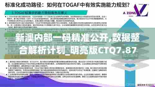 新澳内部一码精准公开,数据整合解析计划_明亮版CTQ7.87