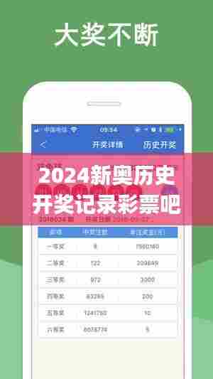 2024新奥历史开奖记录彩票吧,推动策略优化_黑科技版CTV7.20