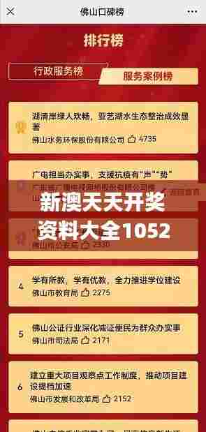 新澳天天开奖资料大全1052期,实地观察解释定义_味道版ZWO7.62