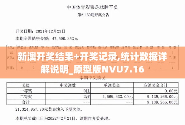 新澳开奖结果+开奖记录,统计数据详解说明_原型版NVU7.16