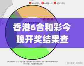 香港6合和彩今晚开奖结果查询,设计规划引导方式_便携版HXN7.43