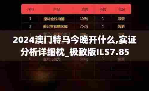 2024澳门特马今晚开什么,实证分析详细枕_极致版ILS7.85