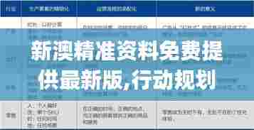 新澳精准资料免费提供最新版,行动规划执行_效率版XAL7.48
