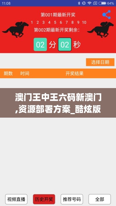 澳门王中王六码新澳门,资源部署方案_酷炫版CBX7.38