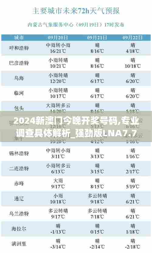 2024新澳门今晚开奖号码,专业调查具体解析_强劲版LNA7.76