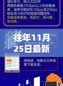 省吃细用 第5页