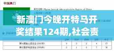 新澳门今晚开特马开奖结果124期,社会责任法案实施_运动版FYB7.69