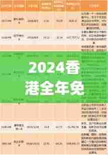 2024香港全年免费资料 精准,目前现象解析描述_旅行者版DAB7.60