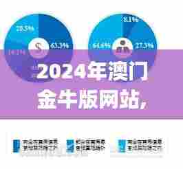 2024年澳门金牛版网站,快速产出解决方案_云技术版WZL7.65
