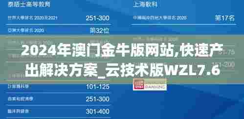 2024年澳门金牛版网站,快速产出解决方案_云技术版WZL7.65