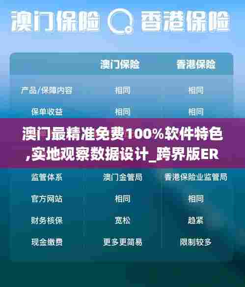 澳门最精准免费100%软件特色,实地观察数据设计_跨界版ERW7.32