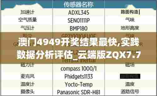 棒打出头鸟 第6页