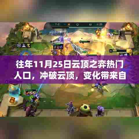 云顶之弈热门人口见证成长与自信，励志之旅的突破之旅