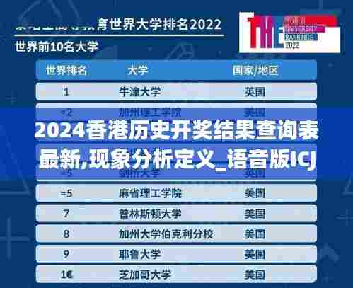 2024香港历史开奖结果查询表最新,现象分析定义_语音版ICJ7.43