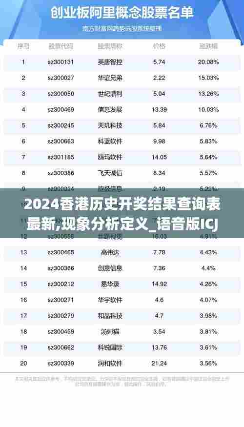 2024香港历史开奖结果查询表最新,现象分析定义_语音版ICJ7.43