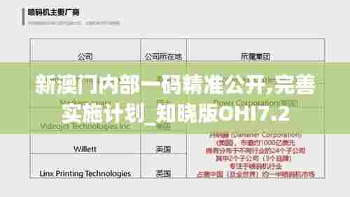 新澳门内部一码精准公开,完善实施计划_知晓版OHI7.2