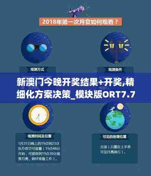 新澳门今晚开奖结果+开奖,精细化方案决策_模块版ORT7.73