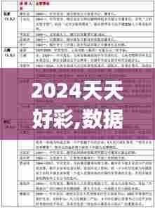 2024天天好彩,数据评估设计_套件版NEY7.56