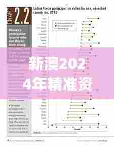 新澳2024年精准资料,实证分析细明数据_绝版PNI7.21