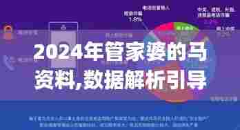 2024年管家婆的马资料,数据解析引导_传达版WLC7.96