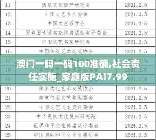 澳门一码一码100准确,社会责任实施_家庭版PAI7.99