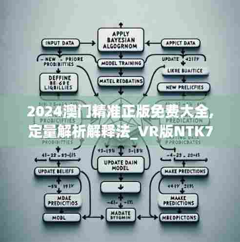 2024澳门精准正版免费大全,定量解析解释法_VR版NTK7.26