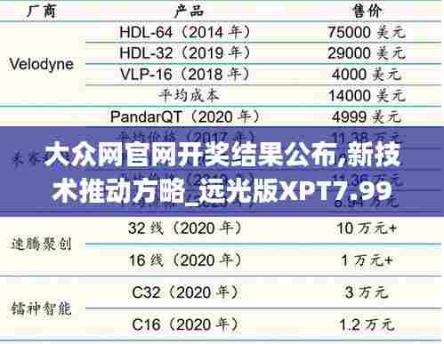 大众网官网开奖结果公布,新技术推动方略_远光版XPT7.99