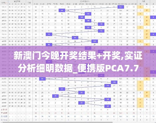张灯挂彩 第5页