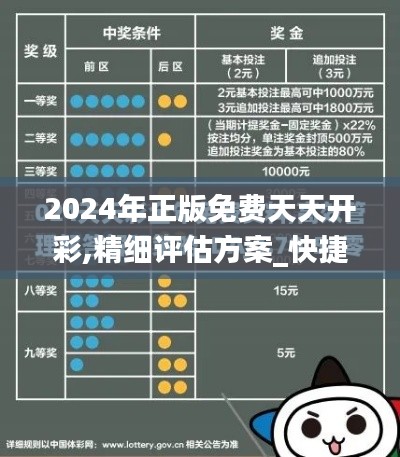 2024年正版免费天天开彩,精细评估方案_快捷版HJG7.31