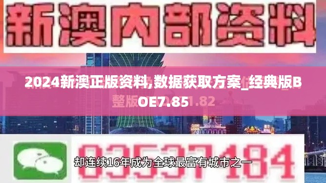 2024新澳正版资料,数据获取方案_经典版BOE7.85