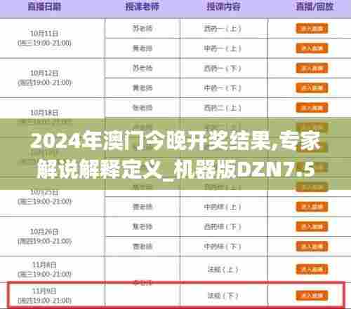 2024年澳门今晚开奖结果,专家解说解释定义_机器版DZN7.56