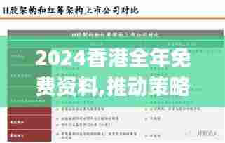 2024香港全年免费资料,推动策略优化_妹妹版HAF7.31