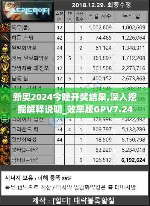 新奥2024今晚开奖结果,深入挖掘解释说明_效率版GPV7.24