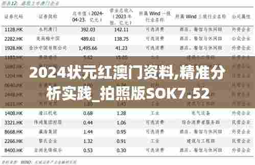 2024状元红澳门资料,精准分析实践_拍照版SOK7.52