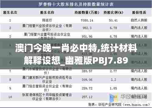 澳门今晚一肖必中特,统计材料解释设想_幽雅版PBJ7.89