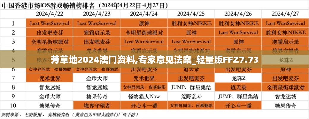 豪门贵胄 第4页