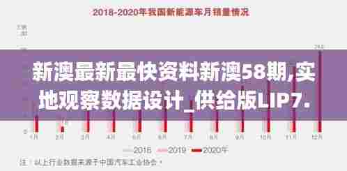 新澳最新最快资料新澳58期,实地观察数据设计_供给版LIP7.11