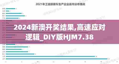 2024新澳开奖结果,高速应对逻辑_DIY版HJM7.38