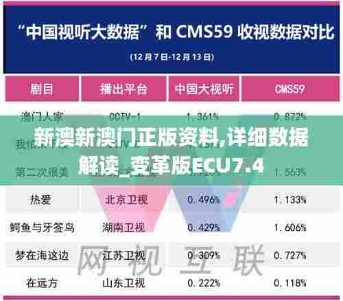 新澳新澳门正版资料,详细数据解读_变革版ECU7.4