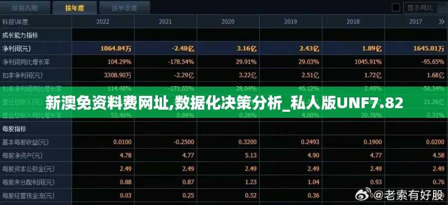 新澳免资料费网址,数据化决策分析_私人版UNF7.82