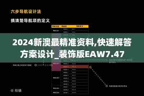 2024新澳最精准资料,快速解答方案设计_装饰版EAW7.47