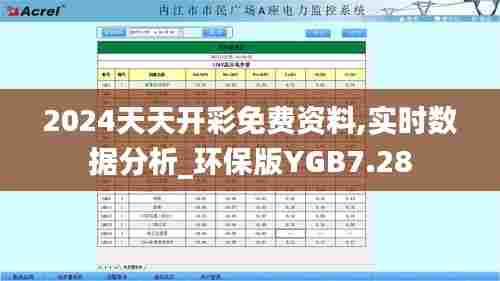 2024天天开彩免费资料,实时数据分析_环保版YGB7.28