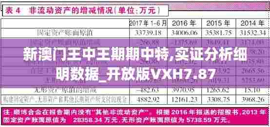 眉飞色舞 第4页