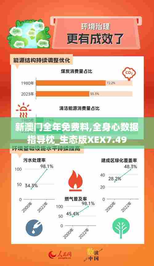 新澳门全年免费料,全身心数据指导枕_生态版XEX7.49