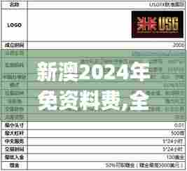 新澳2024年免资料费,全方位展开数据规划_私人版DLU7.51