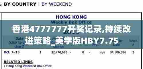 香港4777777开奖记录,持续改进策略_美学版HBY7.75
