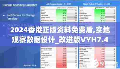 2024香港正版资料免费盾,实地观察数据设计_改进版VYH7.49