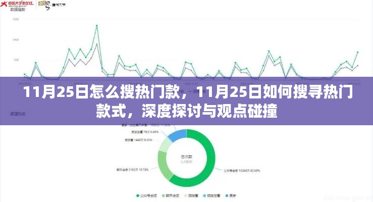 11月25日热门款式深度探寻,搜索技巧与观点碰撞