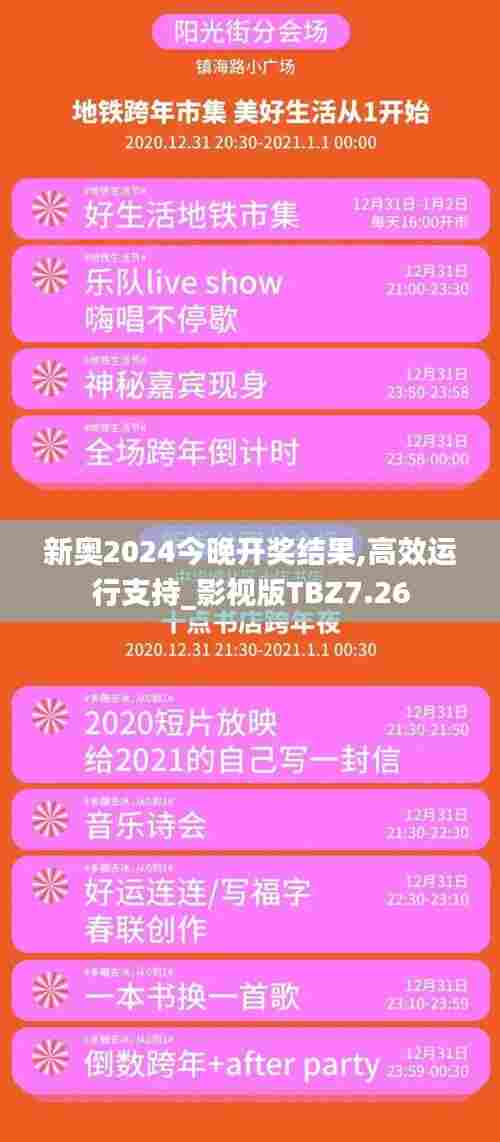 新奥2024今晚开奖结果,高效运行支持_影视版TBZ7.26
